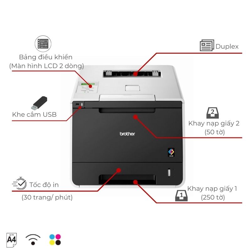 Máy in laser màu Brother HL-L8350CDW