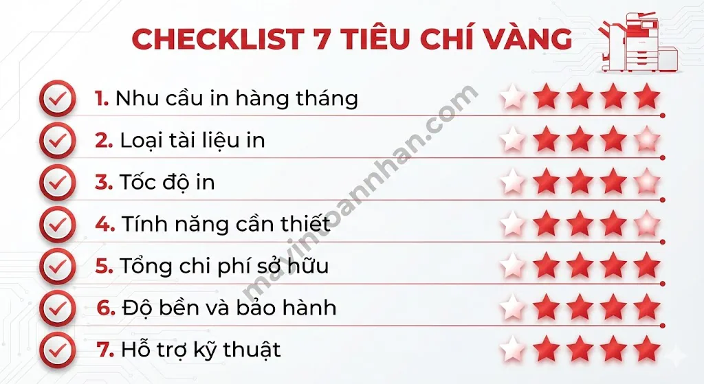 Kinh nghiệm chọn mua máy in cho công ty Checklist 2025 6 Kinh nghiệm chọn mua máy in cho công ty Checklist 2025