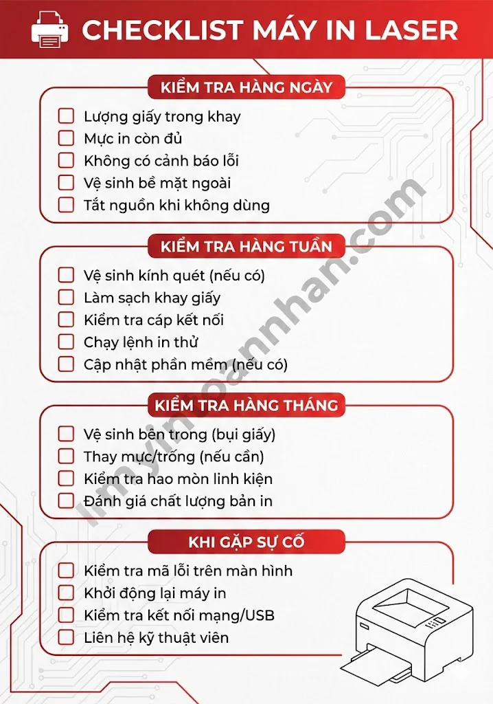 Hướng dẫn sử dụng máy in laser từ A-Z cho văn phòng 2025 9 Hướng dẫn sử dụng máy in laser từ A-Z cho văn phòng 2025