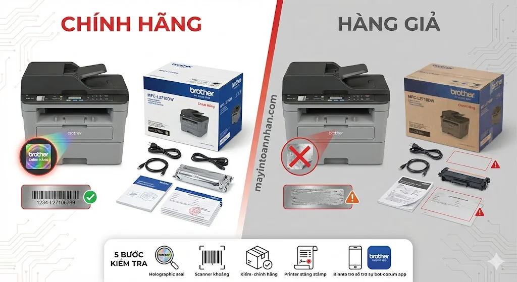 Nhà cung cấp máy in Brother chính hãng ủy quyền - Giá tốt, BH 24 tháng | Toàn Nhân 2025 22 Nhà cung cấp máy in Brother chính hãng ủy quyền – Giá tốt, BH 24 tháng | Toàn Nhân 2025