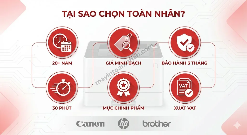 Giá Nạp Mực Máy In Laser Tận Nơi Bảng Giá 2025 | Toàn Nhân 15 Giá Nạp Mực Máy In Laser Tận Nơi Bảng Giá 2025 | Toàn Nhân