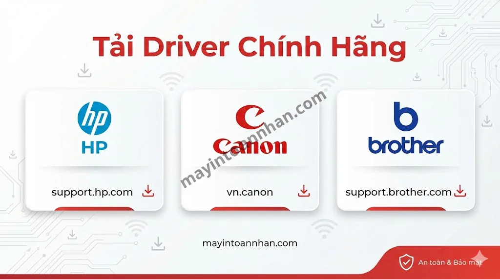 Cách Kết Nối Máy In Qua Wifi 7 Bước Chi Tiết + Fix Lỗi 2025 3 Cách Kết Nối Máy In Qua Wifi 7 Bước Chi Tiết + Fix Lỗi 2025