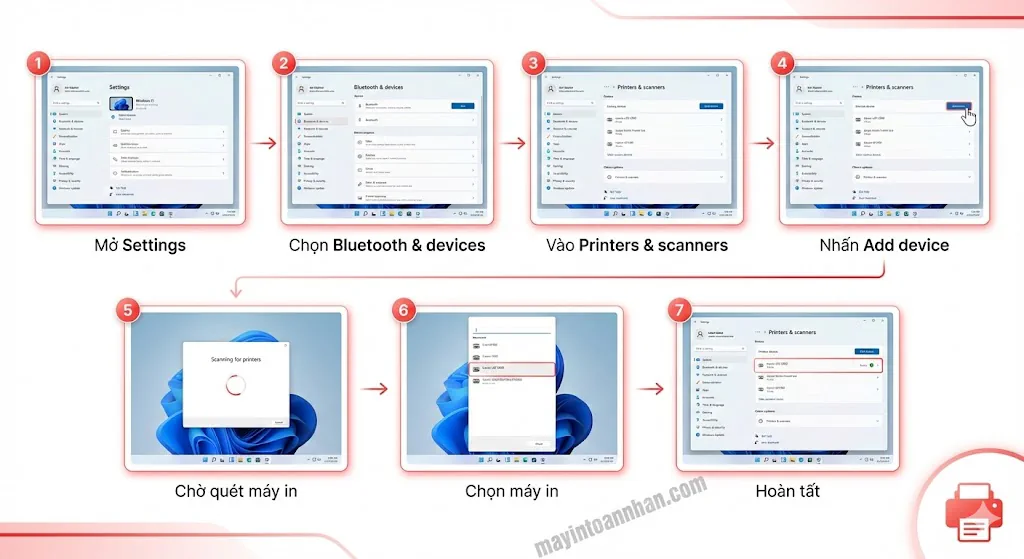 Cách Kết Nối Máy In Qua Wifi 7 Bước Chi Tiết + Fix Lỗi 2025 4 Cách Kết Nối Máy In Qua Wifi 7 Bước Chi Tiết + Fix Lỗi 2025