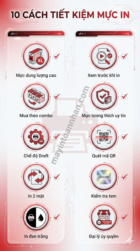 Tại sao mực máy in chính hãng lại đắt? Phân tích chi tiết 2025 11 Tại sao mực máy in chính hãng lại đắt? Phân tích chi tiết 2025
