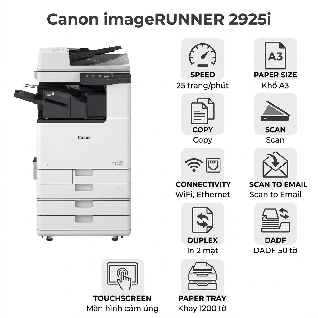 Máy in Máy Photocopy Canon iR 2925i – Đa Năng A3, Tiết Kiệm Chi Phí, Bảo Mật Cao