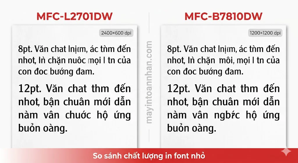 Review máy in đa năng Brother MFC series - Đánh giá chi tiết 2025 17 Review máy in đa năng Brother MFC series – Đánh giá chi tiết 2025