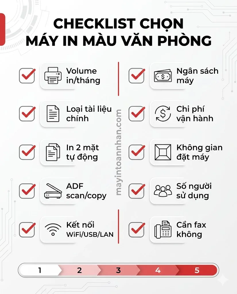 Máy In Màu Mới Nhất 2024: Top 5 Model Đáng Mua Cho Văn Phòng 15 Máy In Màu Mới Nhất 2024: Top 5 Model Đáng Mua Cho Văn Phòng