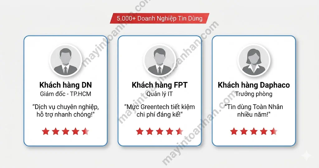 Giá máy in đa năng HP chính hãng - Cập nhật 2025 31 Giá máy in đa năng HP chính hãng – Cập nhật 2025