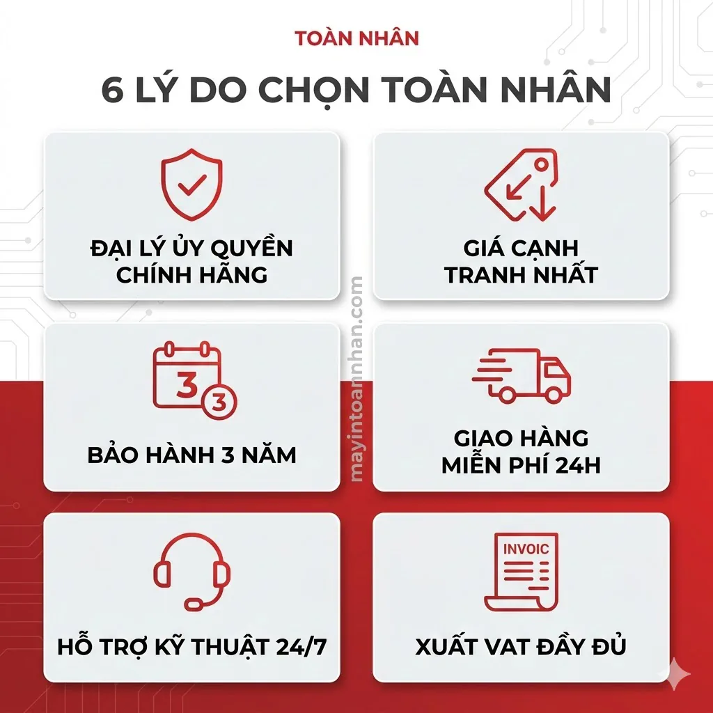Giá Máy In Màu Brother Chính Hãng - Bảng Giá Cập Nhật 2025 Toàn Nhân 18 Giá Máy In Màu Brother Chính Hãng – Bảng Giá Cập Nhật 2025 Toàn Nhân