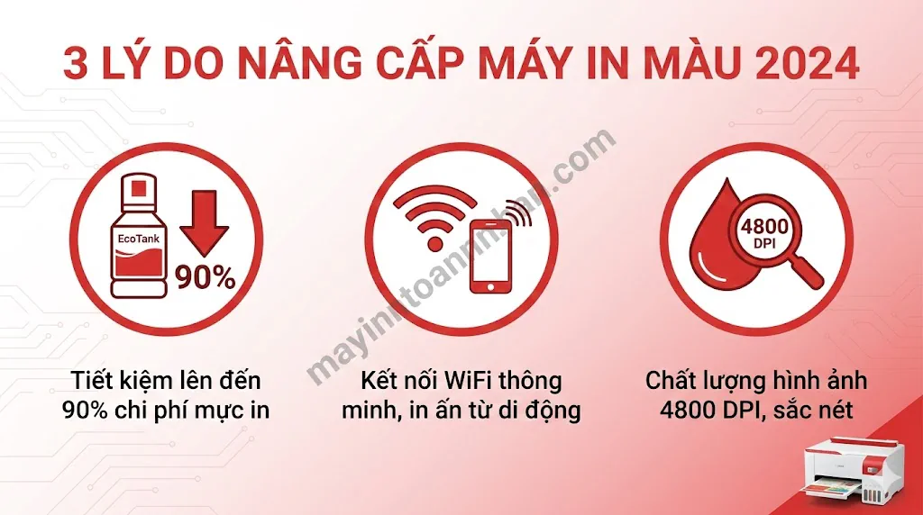 Máy In Màu Mới Nhất 2024: Top 5 Model Đáng Mua Cho Văn Phòng 7 Máy In Màu Mới Nhất 2024: Top 5 Model Đáng Mua Cho Văn Phòng