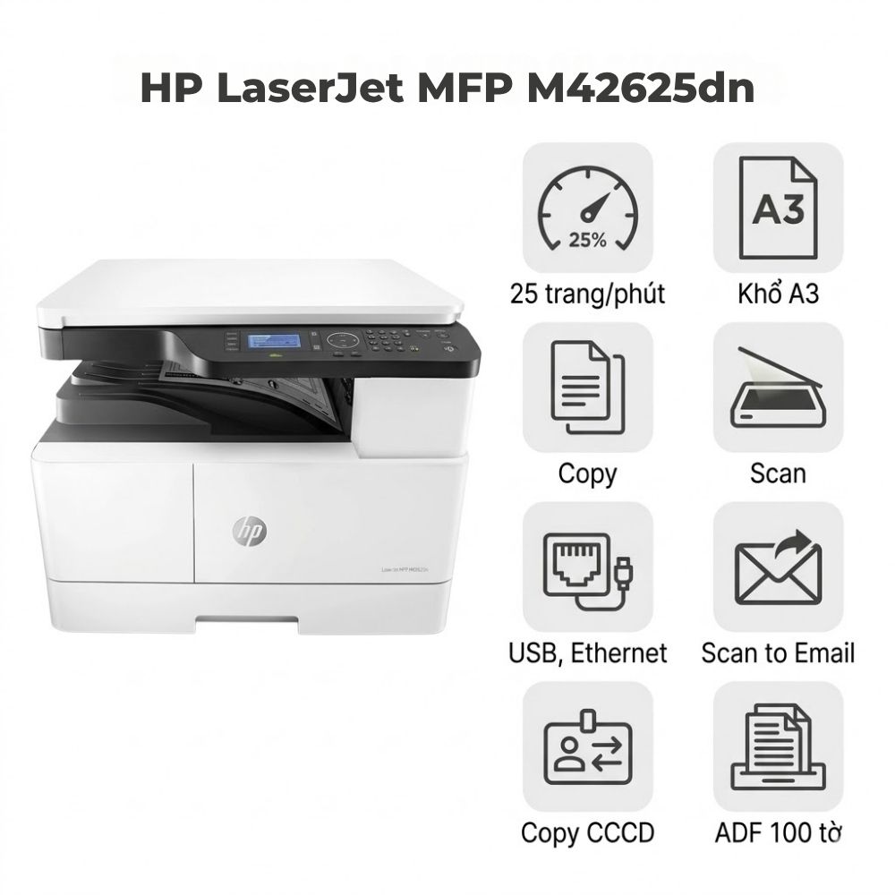 Máy in HP LaserJet MFP M42625dnADF – Đa Năng A3, ADF Đảo Mặt, Mực Tách Drum Tiết Kiệm