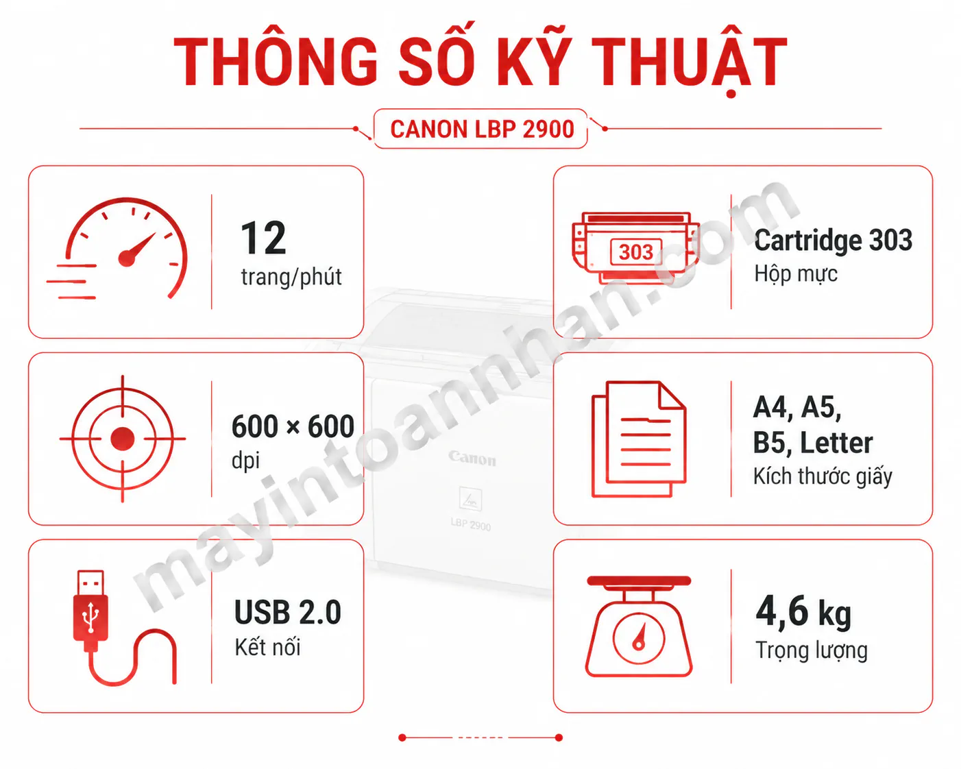 Driver Máy In Canon 2900 - Hướng dẫn chi tiết 2025 5 Driver Máy In Canon 2900 – Hướng dẫn chi tiết 2025