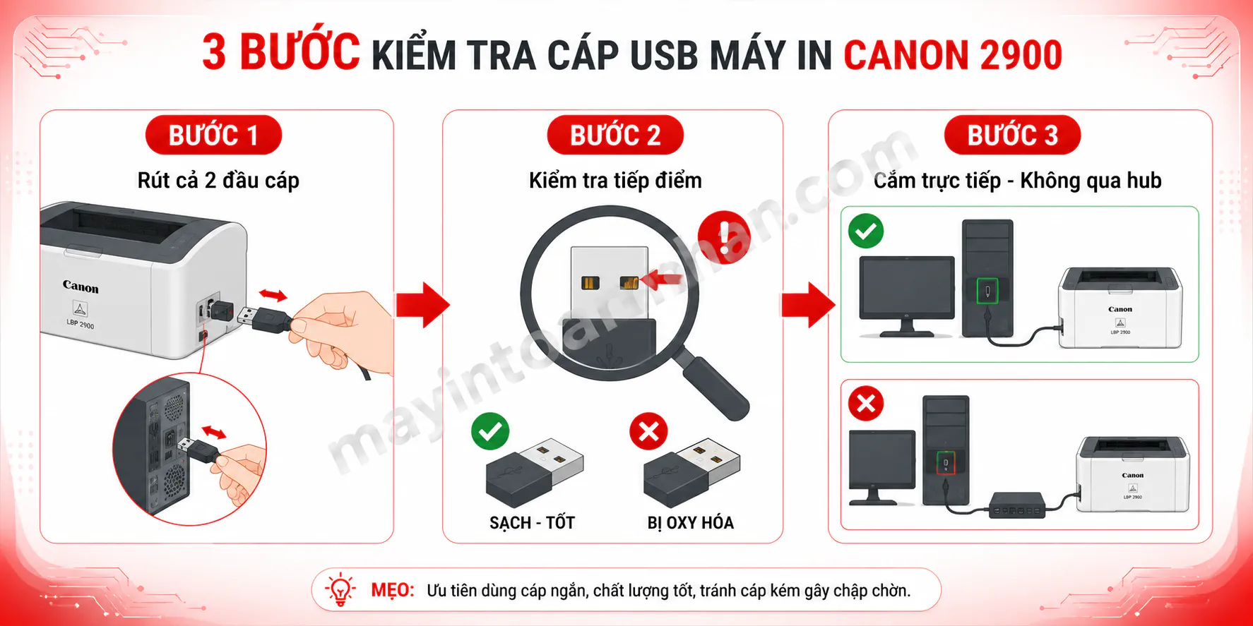 Lỗi Máy In Canon 2900 Khong In Duoc - Nguyên nhân & Cách khắc phục 2025 5 Lỗi Máy In Canon 2900 Khong In Duoc – Nguyên nhân & Cách khắc phục 2025