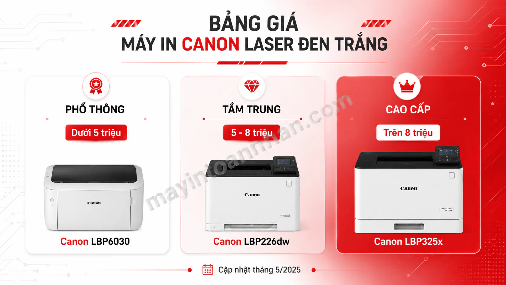 Giá Máy In Canon - Báo giá & Khuyến mãi 2025 23 Giá Máy In Canon – Báo giá & Khuyến mãi 2025