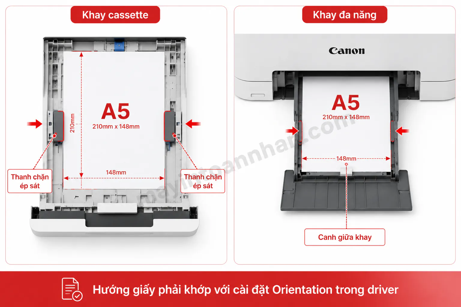 Cách In Giấy A5 Trên Máy Canon 2025 10 Cách In Giấy A5 Trên Máy Canon 2025