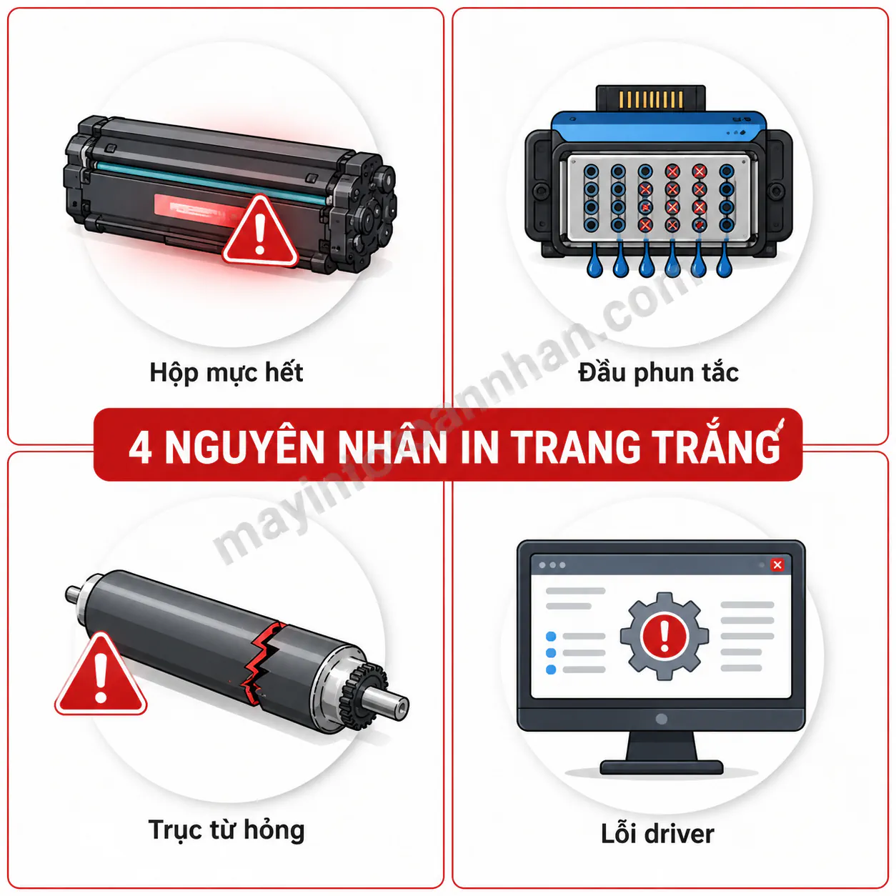 Sửa Máy In Canon 2025 8 Sửa Máy In Canon 2025