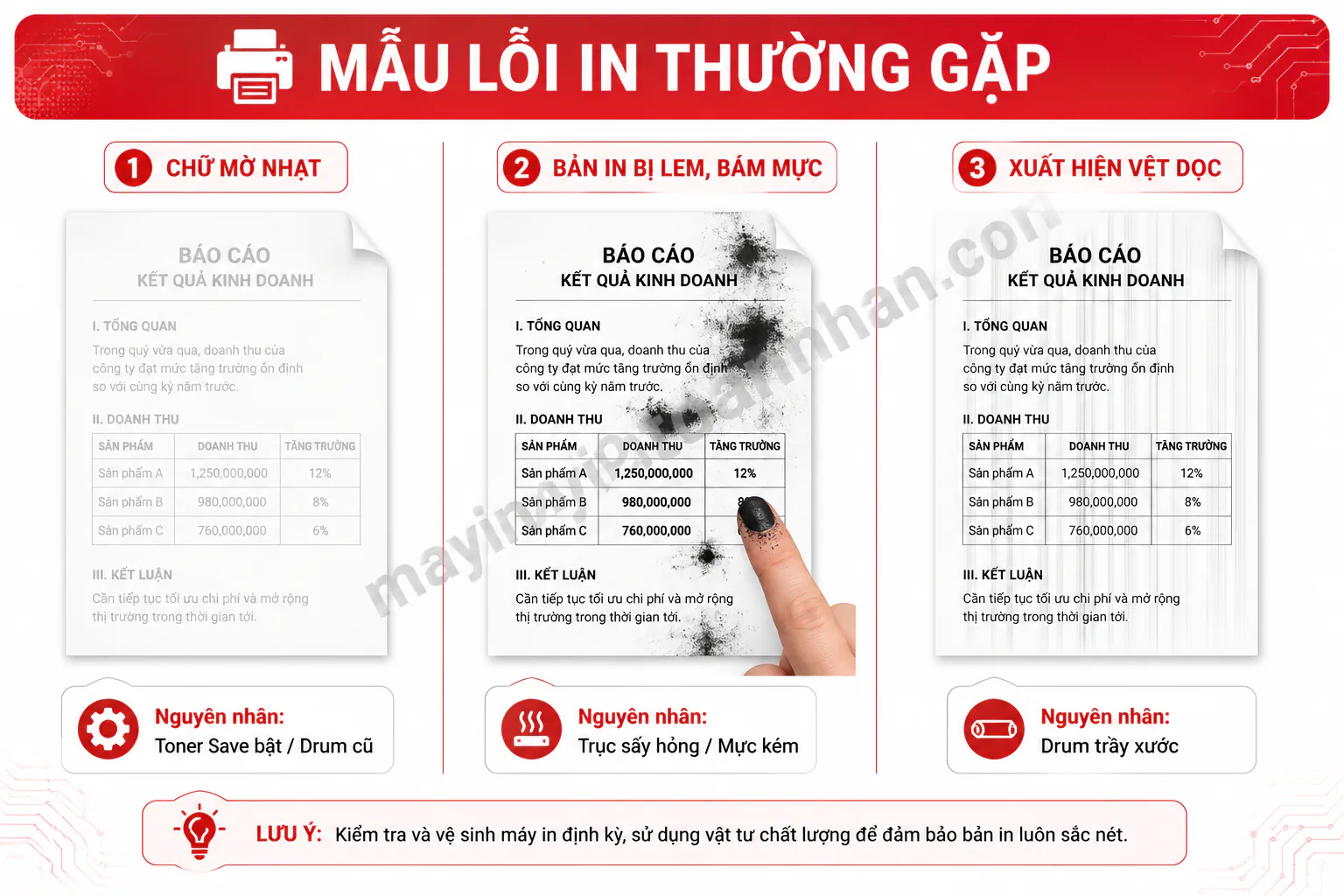 Sửa Máy In Canon 2025 9 Sửa Máy In Canon 2025