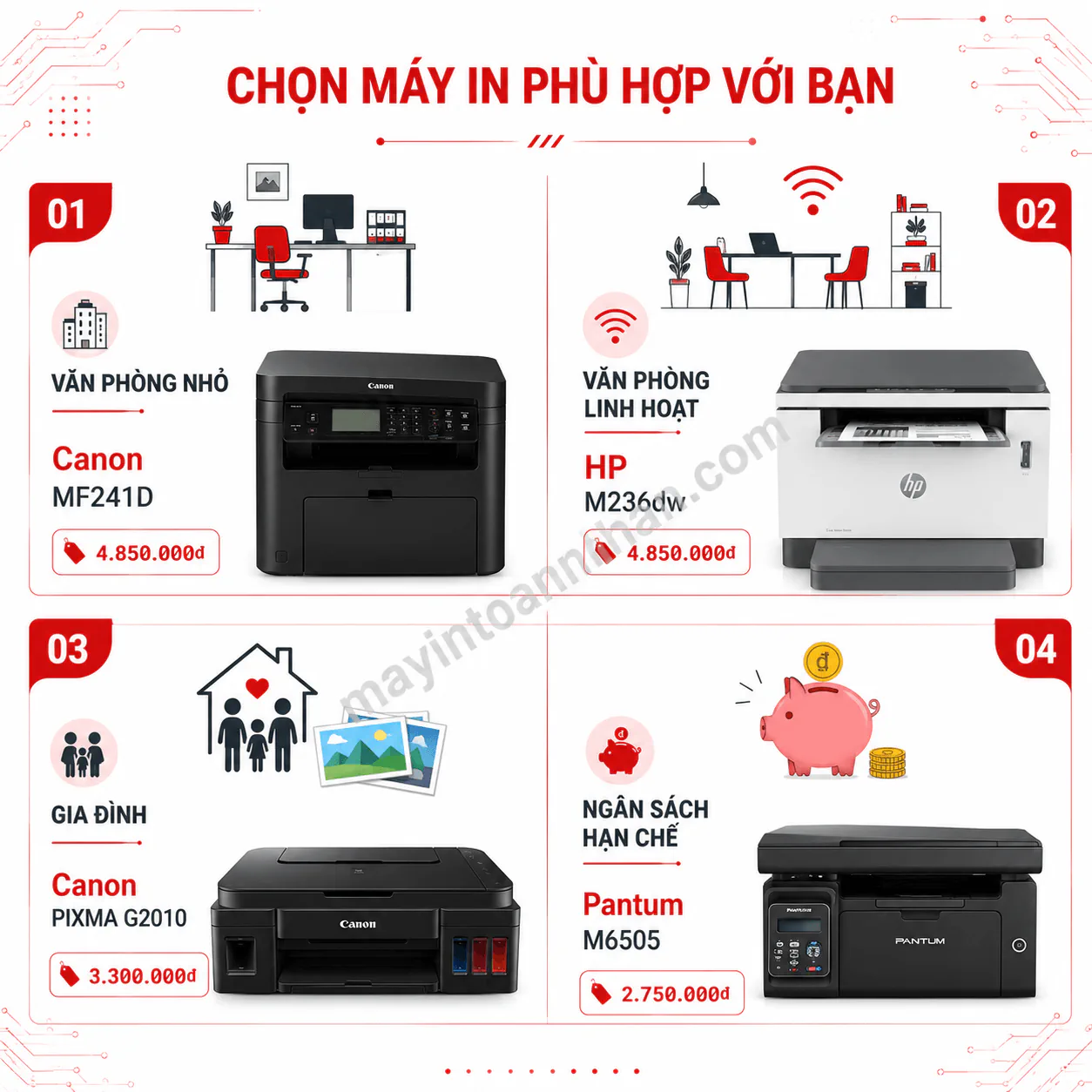 Top 5 máy in đa năng giá rẻ chất lượng tốt nhất 2025 15 Top 5 máy in đa năng giá rẻ chất lượng tốt nhất 2025