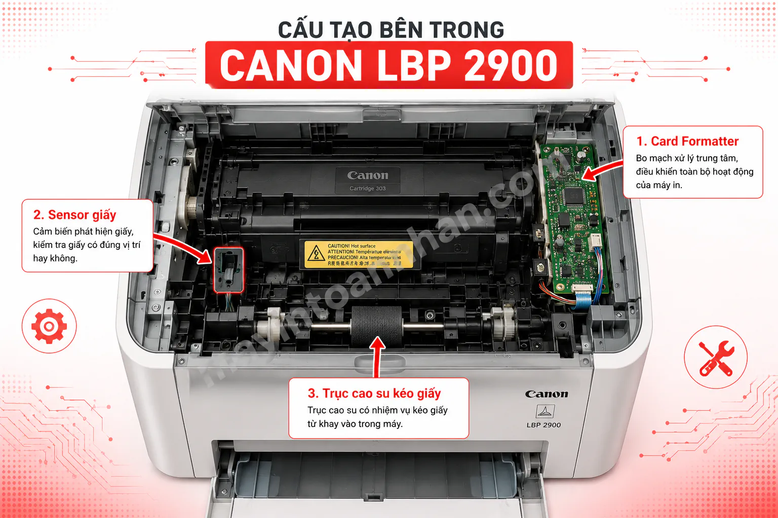 Lỗi Máy In Canon 2900 Khong In Duoc - Nguyên nhân & Cách khắc phục 2025 9 Lỗi Máy In Canon 2900 Khong In Duoc – Nguyên nhân & Cách khắc phục 2025