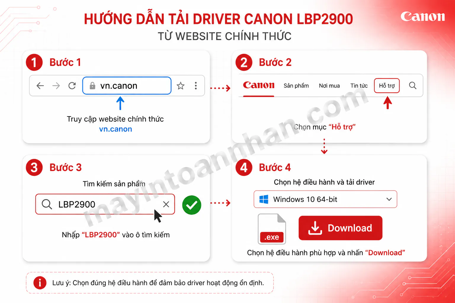 Cài Máy In Canon 2900 - Hướng dẫn chi tiết 2025 5 Cài Máy In Canon 2900 – Hướng dẫn chi tiết 2025