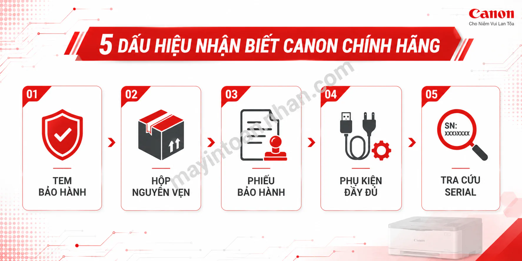Top 10 Máy In Canon Tốt Nhất 2025 - Đánh Giá Chi Tiết 16 Top 10 Máy In Canon Tốt Nhất 2025 – Đánh Giá Chi Tiết