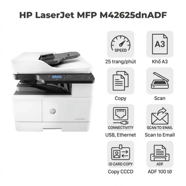 Máy in HP LaserJet MFP M42625dn – Đa Năng A3, ADF Đảo Mặt, Mực Tách Drum Tiết Kiệm