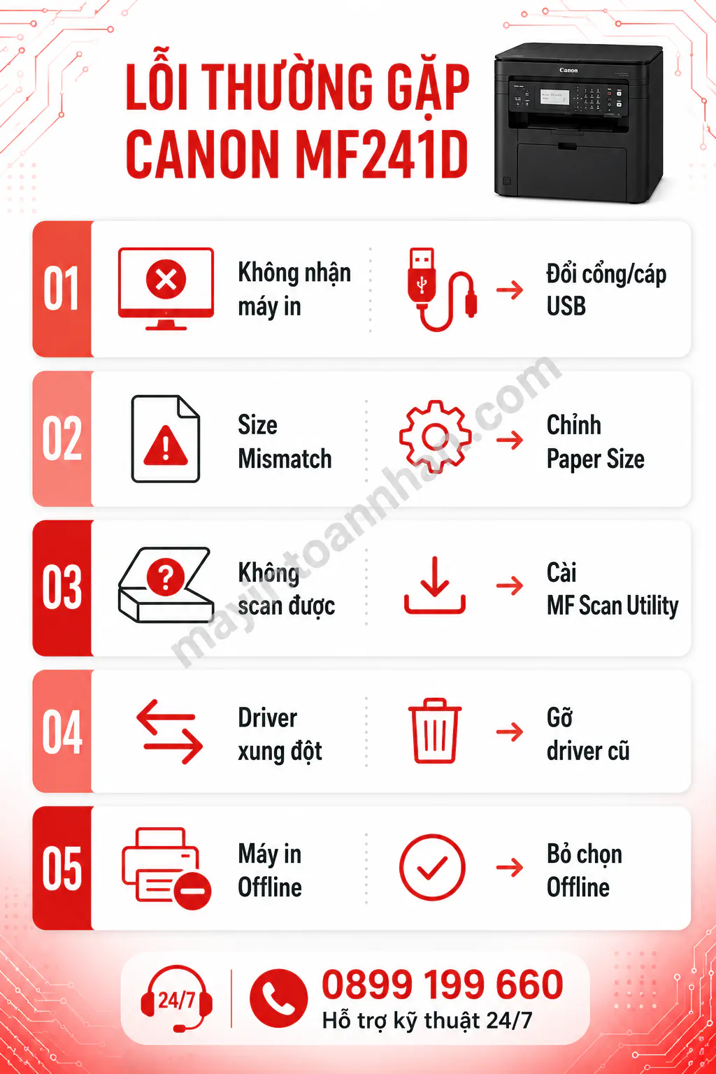 Driver Máy In Canon MF241D - Hướng dẫn chi tiết 2025 9 Driver Máy In Canon MF241D – Hướng dẫn chi tiết 2025
