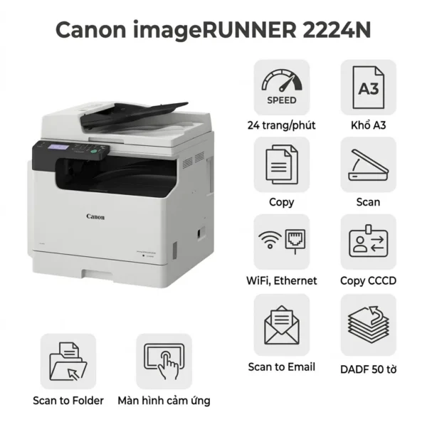 Máy in Máy Photocopy Canon IR 2224N – A3 Đa Năng In/Copy/Scan, WiFi, DADF, Tiết Kiệm Chi Phí