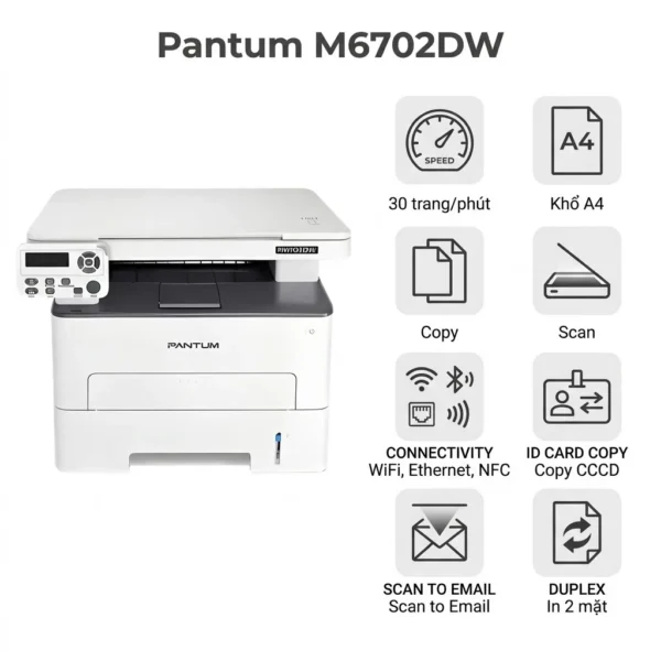 Máy in Máy in đa năng Pantum M6702DW – In, Scan, Copy, Duplex tự động, WiFi, giá tốt nhất phân khúc