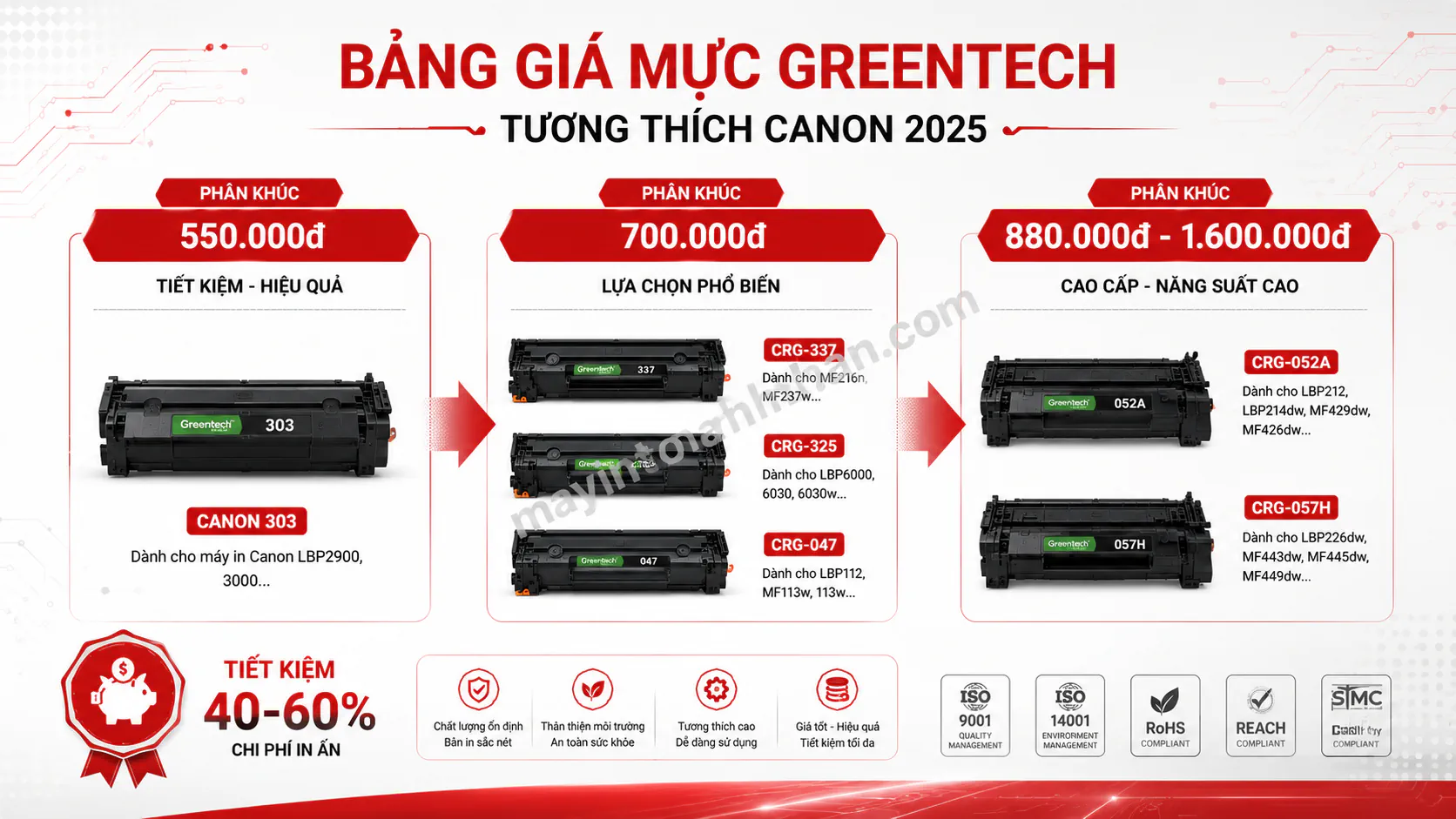 Giá Mực In Canon Chính Hãng - Bảng Giá Cập Nhật 2025 28 Giá Mực In Canon Chính Hãng – Bảng Giá Cập Nhật 2025