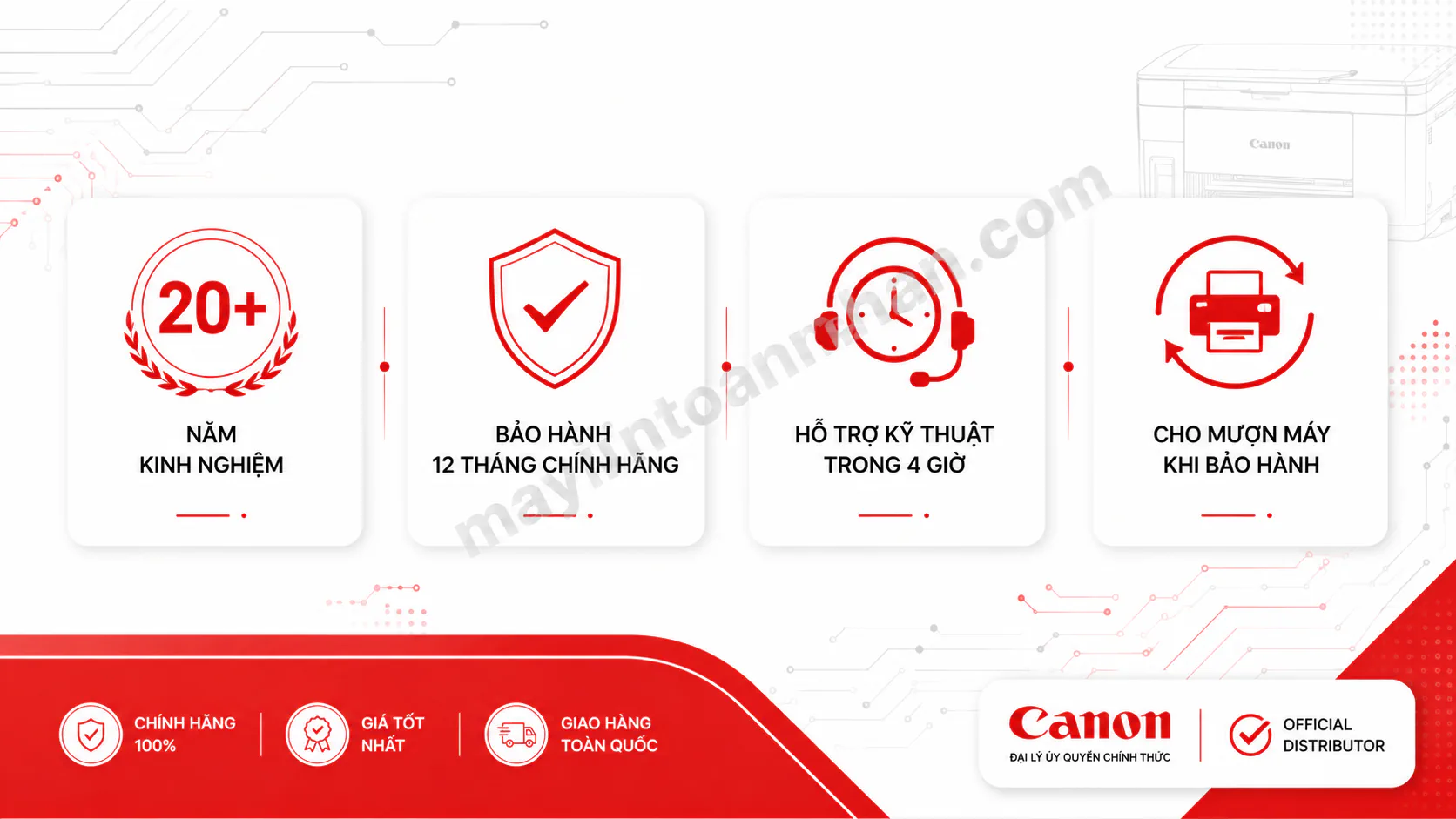 Top 6 Máy In Canon Tốc Độ Cao Tốt Nhất 2025