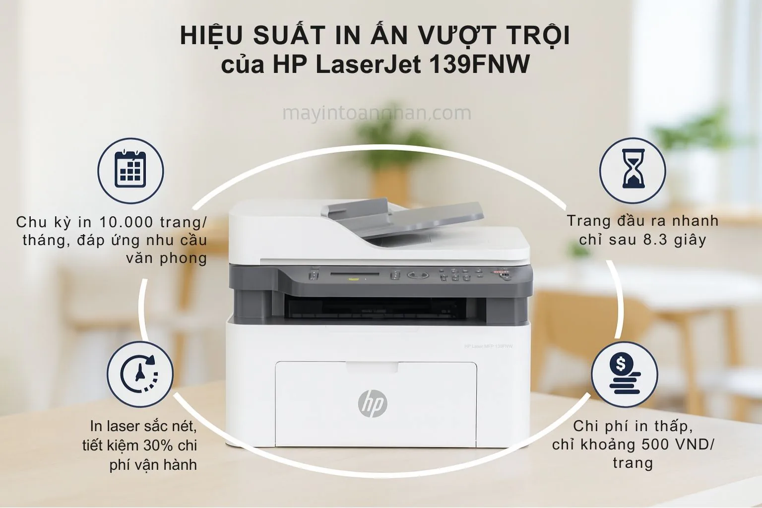 Hiệu Suất In Ấn Vượt Trội của HP LaserJet 139FNW