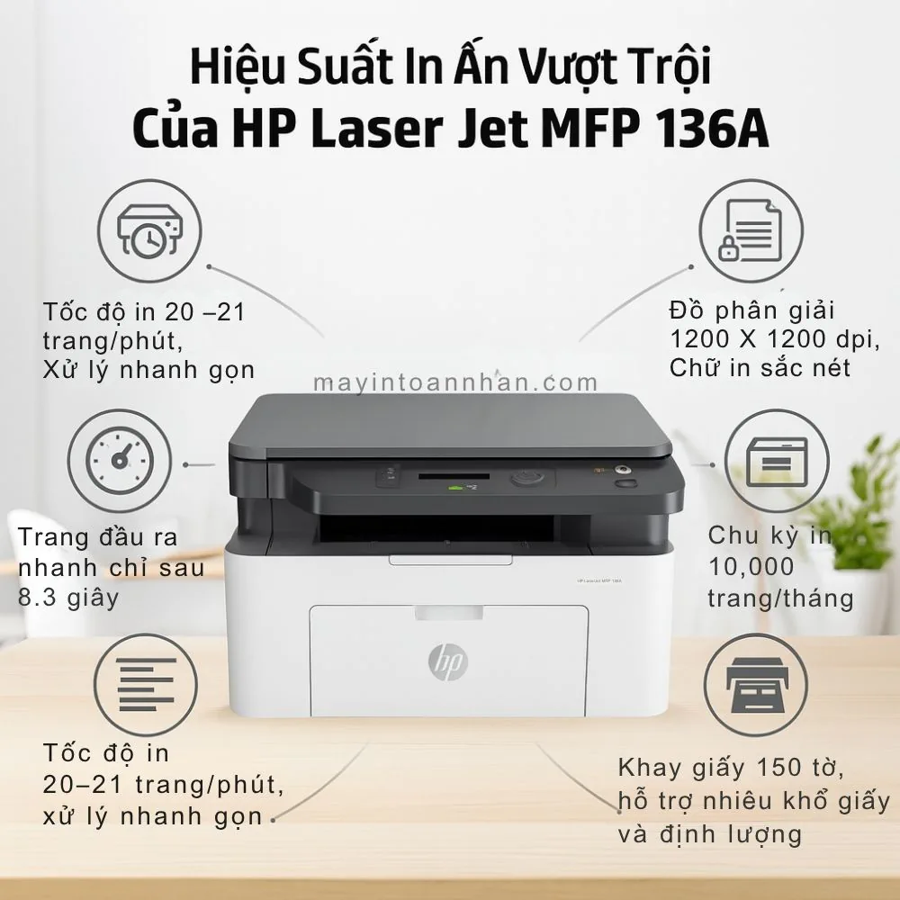 Hiệu Suất In Ấn Vượt Trội Của HP LaserJet MFP 136A