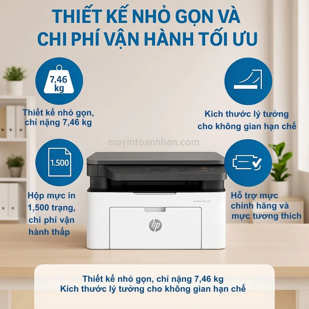 Thiết Kế Nhỏ Gọn Và Chi Phí Vận Hành Tối Ưu