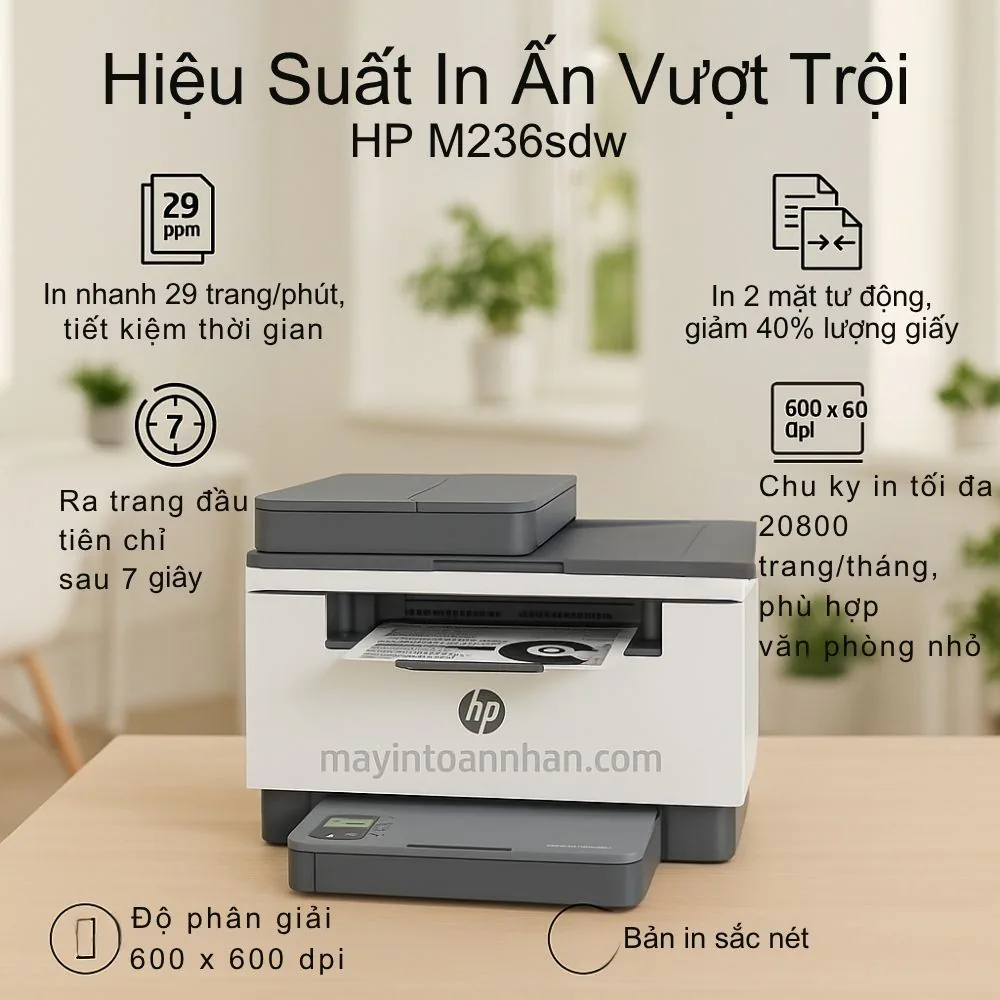 Hiệu Suất In Ấn Vượt Trội HP M236sdw