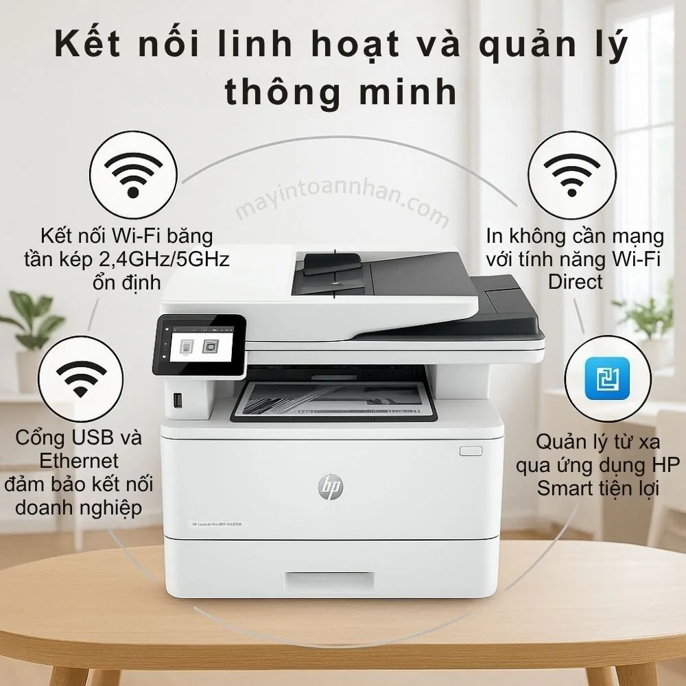 Kết Nối Linh Hoạt và Quản Lý Thông Minh