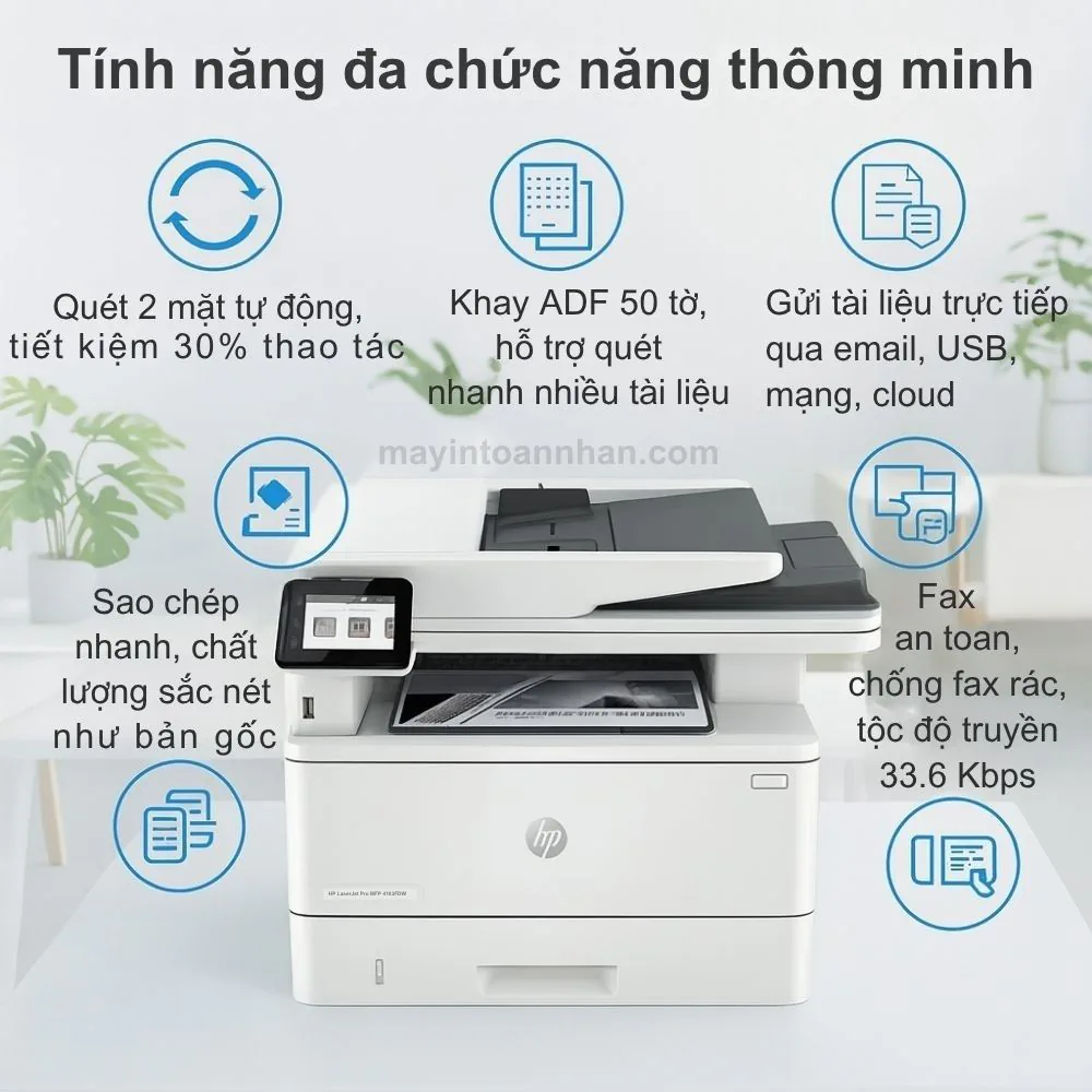 Tính Năng Đa Chức Năng Thông Minh