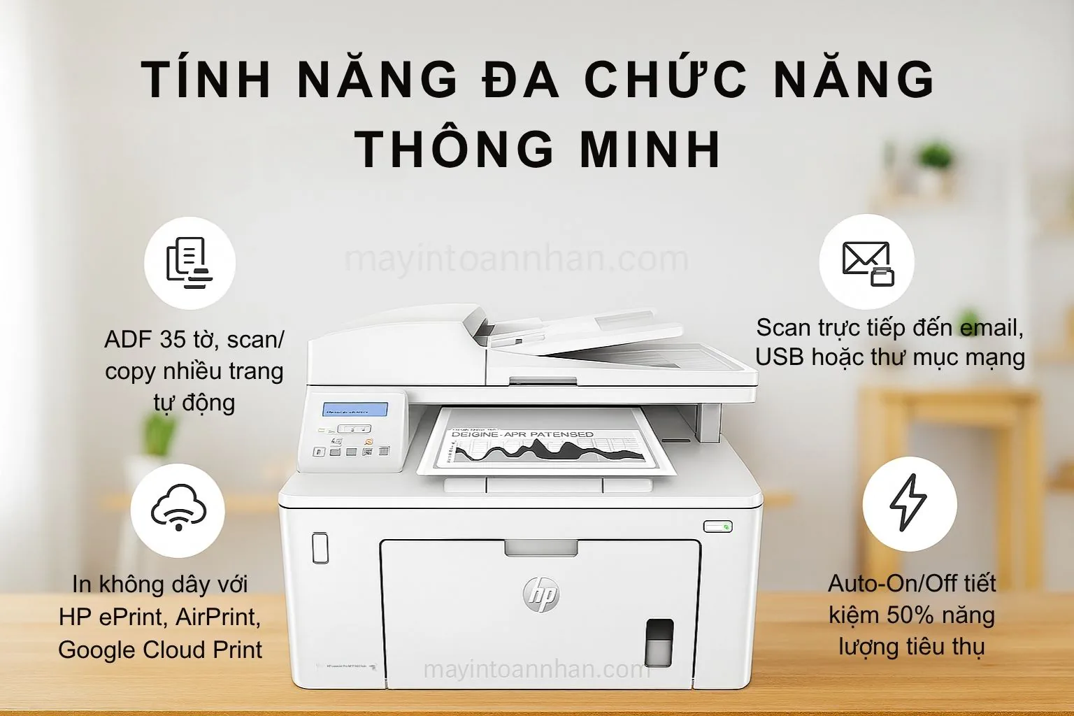 Tính Năng Đa Chức Năng Thông Minh HP LaserJet Pro MFP M227sdn
