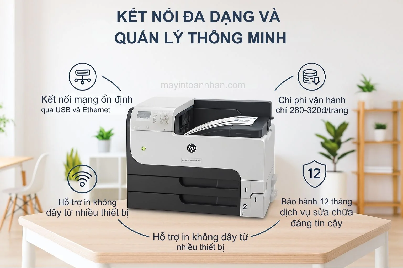 Kết Nối Đa Dạng và Quản Lý Thông Minh HP LaserJet Enterprise M712DN