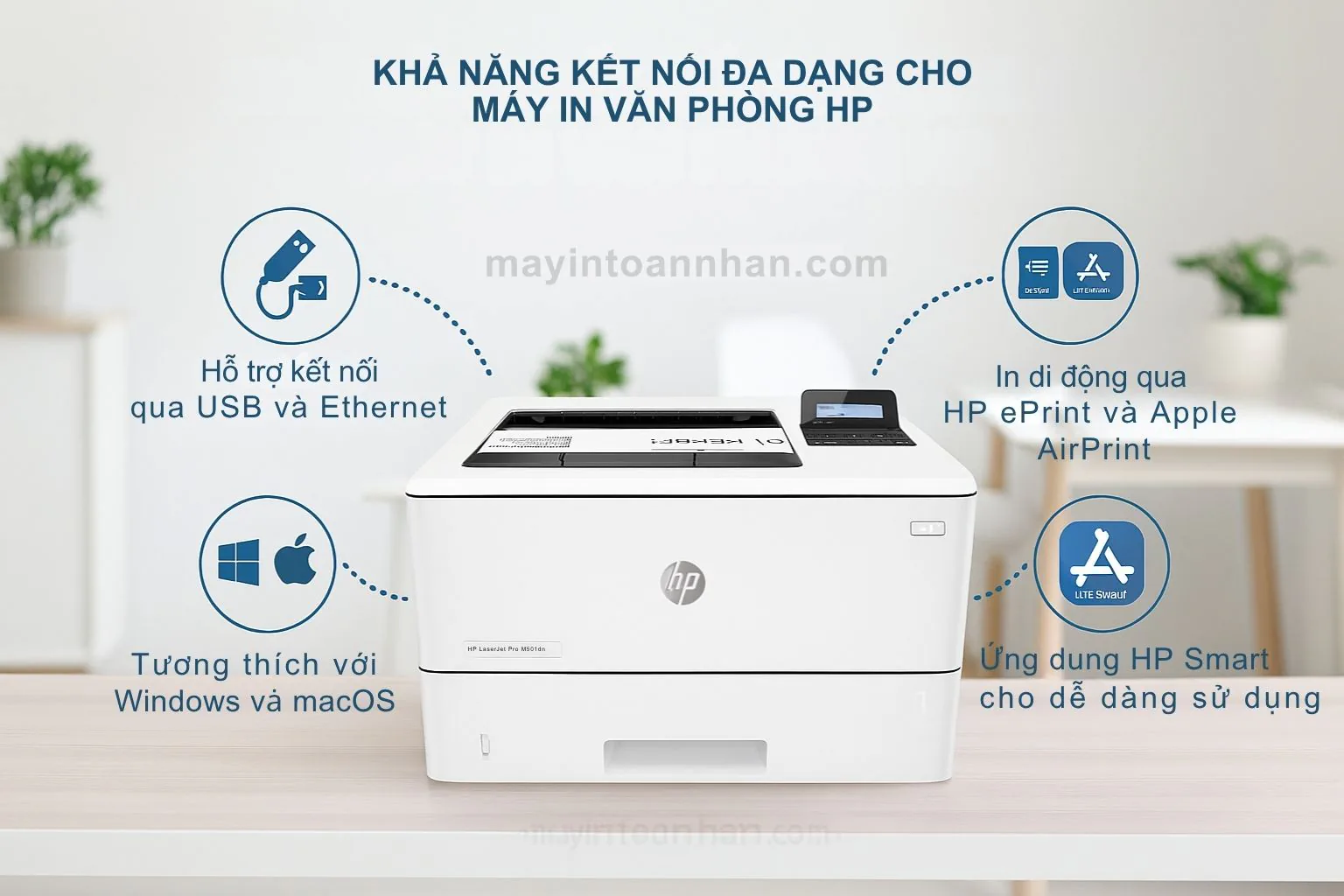 Khả Năng Kết Nối Đa Dạng Cho Máy In Văn Phòng HP LaserJet Pro M501dn