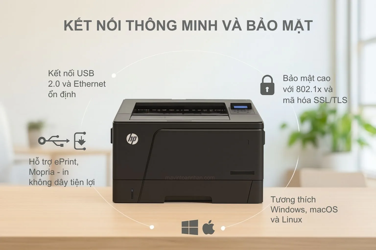 Kết nối thông minh và bảo mật
