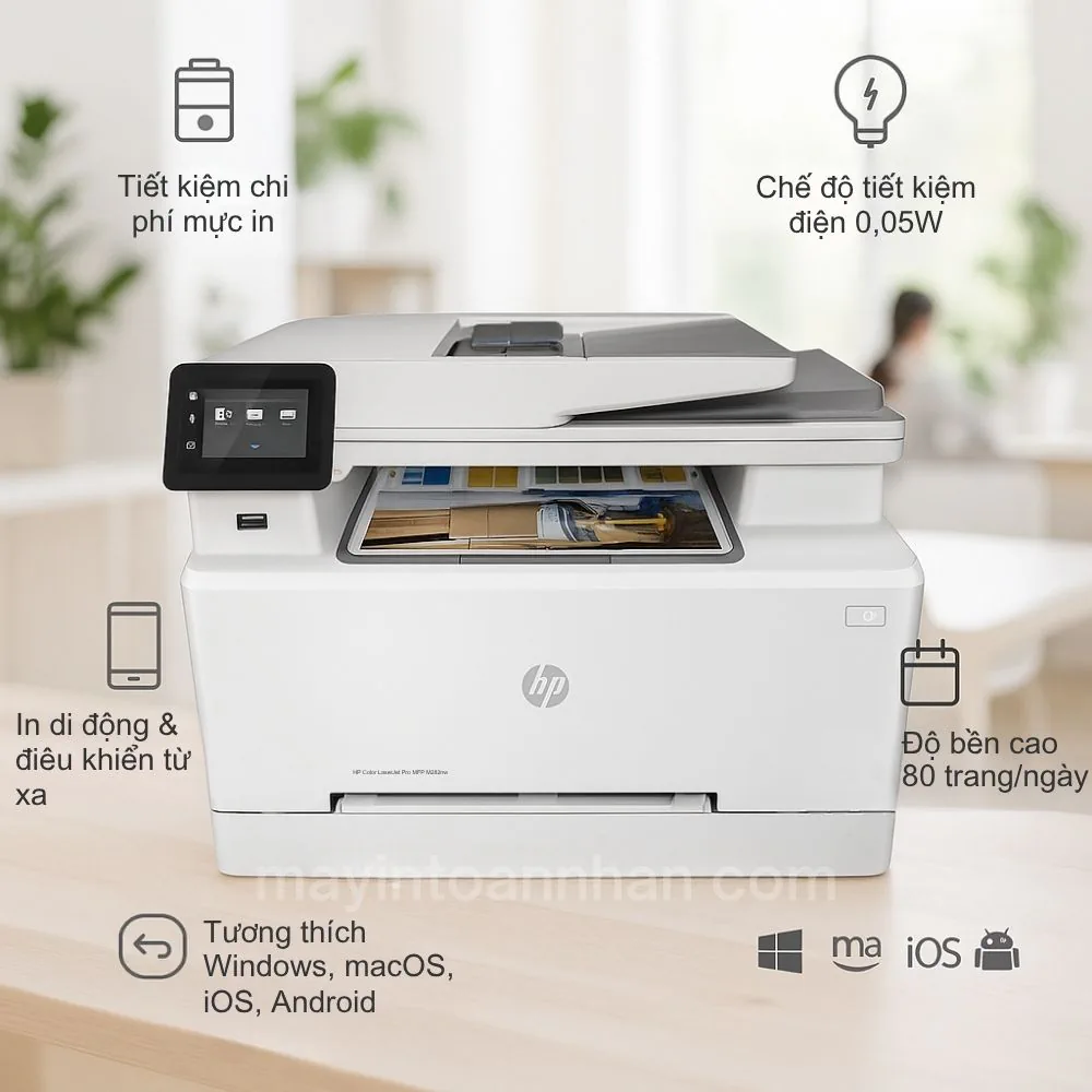 Tiết Kiệm Chi Phí Vận Hành Với HP LaserJet Pro M282nw
