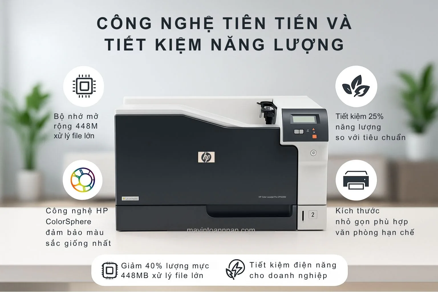 Công Nghệ Tiên Tiến và Tiết Kiệm Năng Lượng